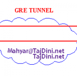 ciscogre