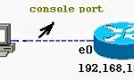 console-port
